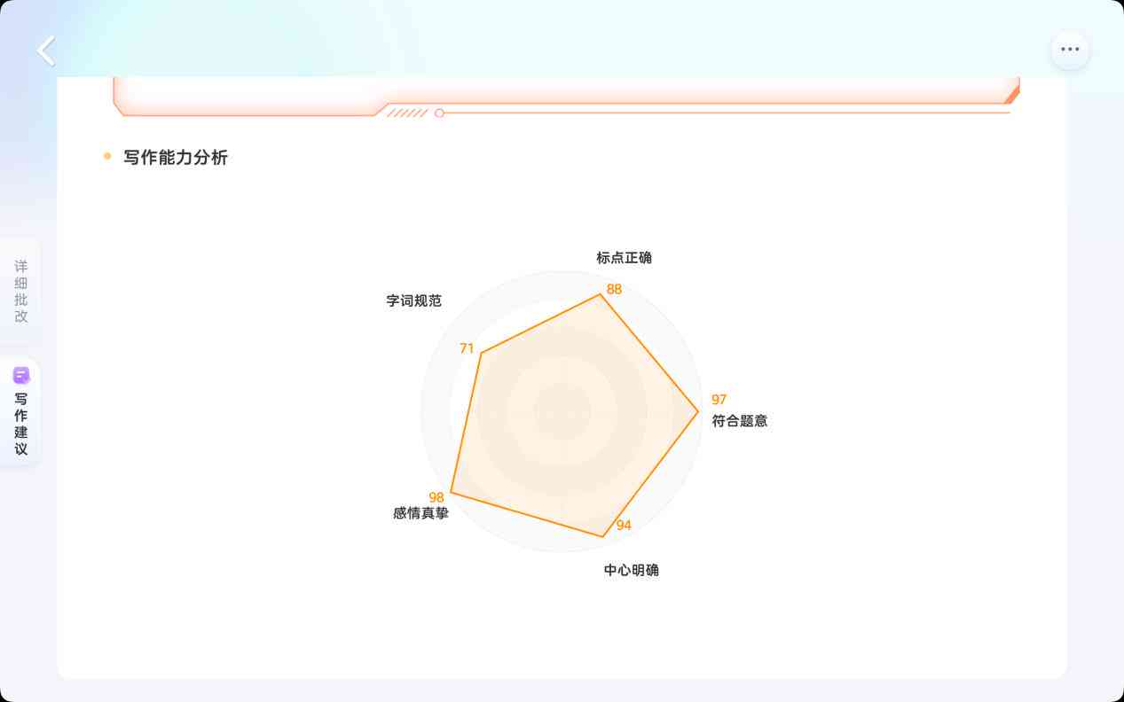 AI批改作业的全方位优势与对学生学的深刻影响