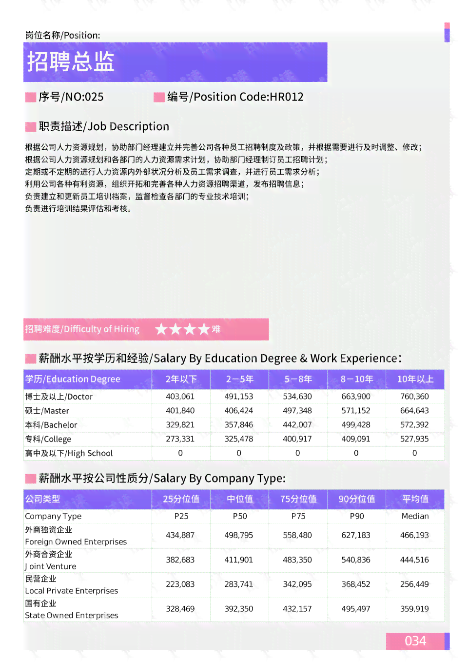 北京ai慢病随访报告查询官网系统网站