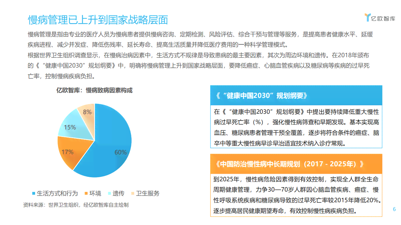 北京ai慢病随访报告查询官网系统网站