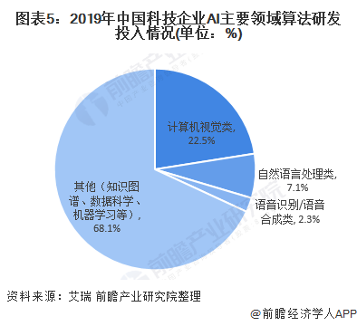 全面解读AI数字人产业：最新研究报告深度剖析行业现状与发展前景