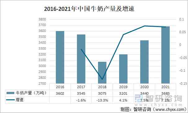 全面解读AI数字人产业：最新研究报告深度剖析行业现状与发展前景