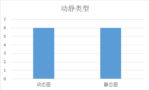 ai的分析与操作实验报告怎么写——撰写技巧与优秀范例解析