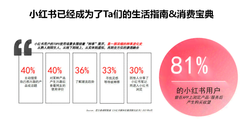 创作者如何在AI时代保障小红书权益：全面攻略与资源搜索指南