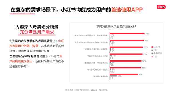 创作者如何在AI时代保障小红书权益：全面攻略与资源搜索指南