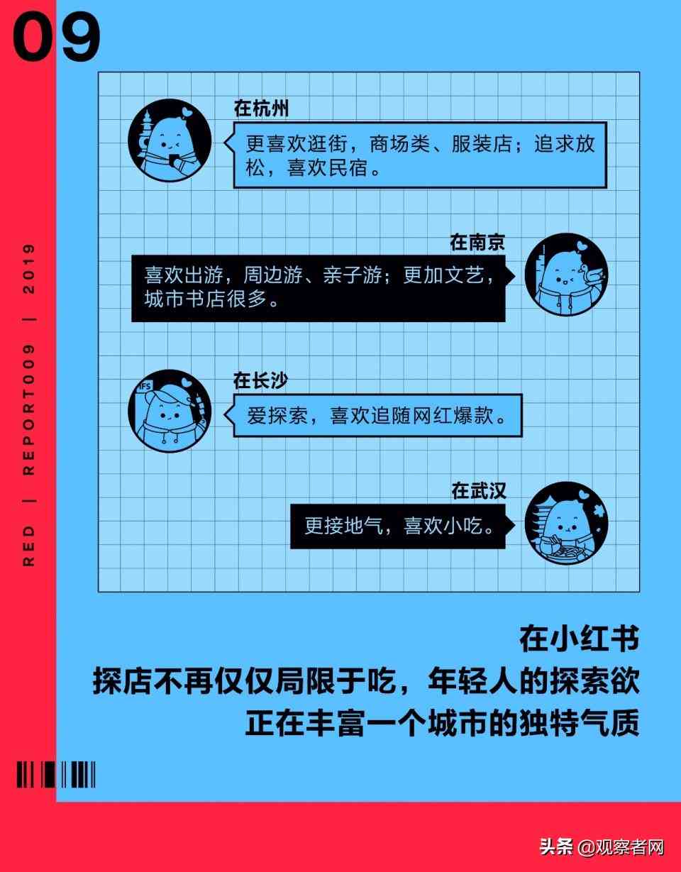 小红书创作者服务平台：官网、开放API、创作者指南及入口汇总