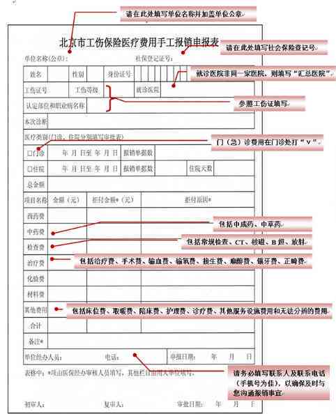 工伤认定申请：事发地、居住地与工作地办理指南及常见问题解析