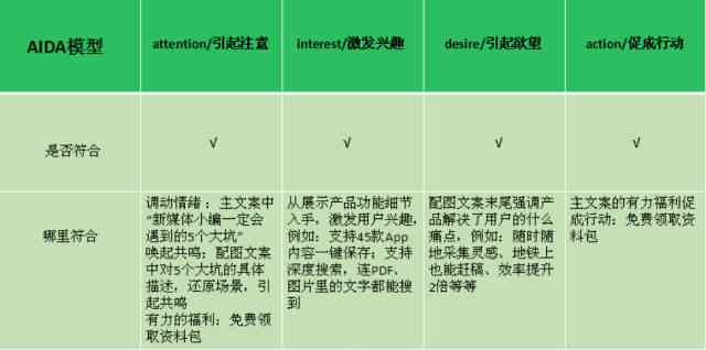 趣味运动会传推送：综合报道、文案范文及稿件汇编