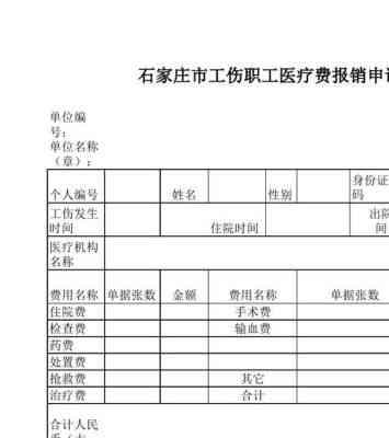 个人认定工伤后医药费报销