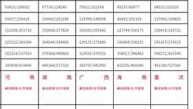 个人认定工伤后赔偿：多久到账、赔偿标准、计算方法及获得赔偿步骤详解