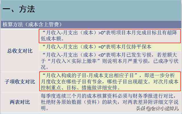 工伤个人认定后赔偿金计算详解：各项补助与津贴核算指南