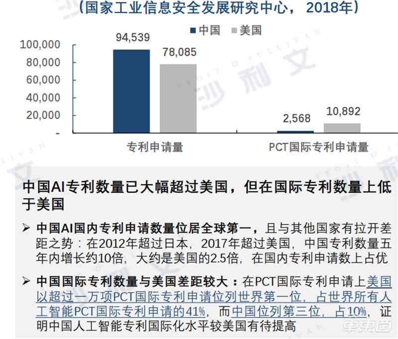 ai文案重合度低于多少不算抄袭的标准与界定