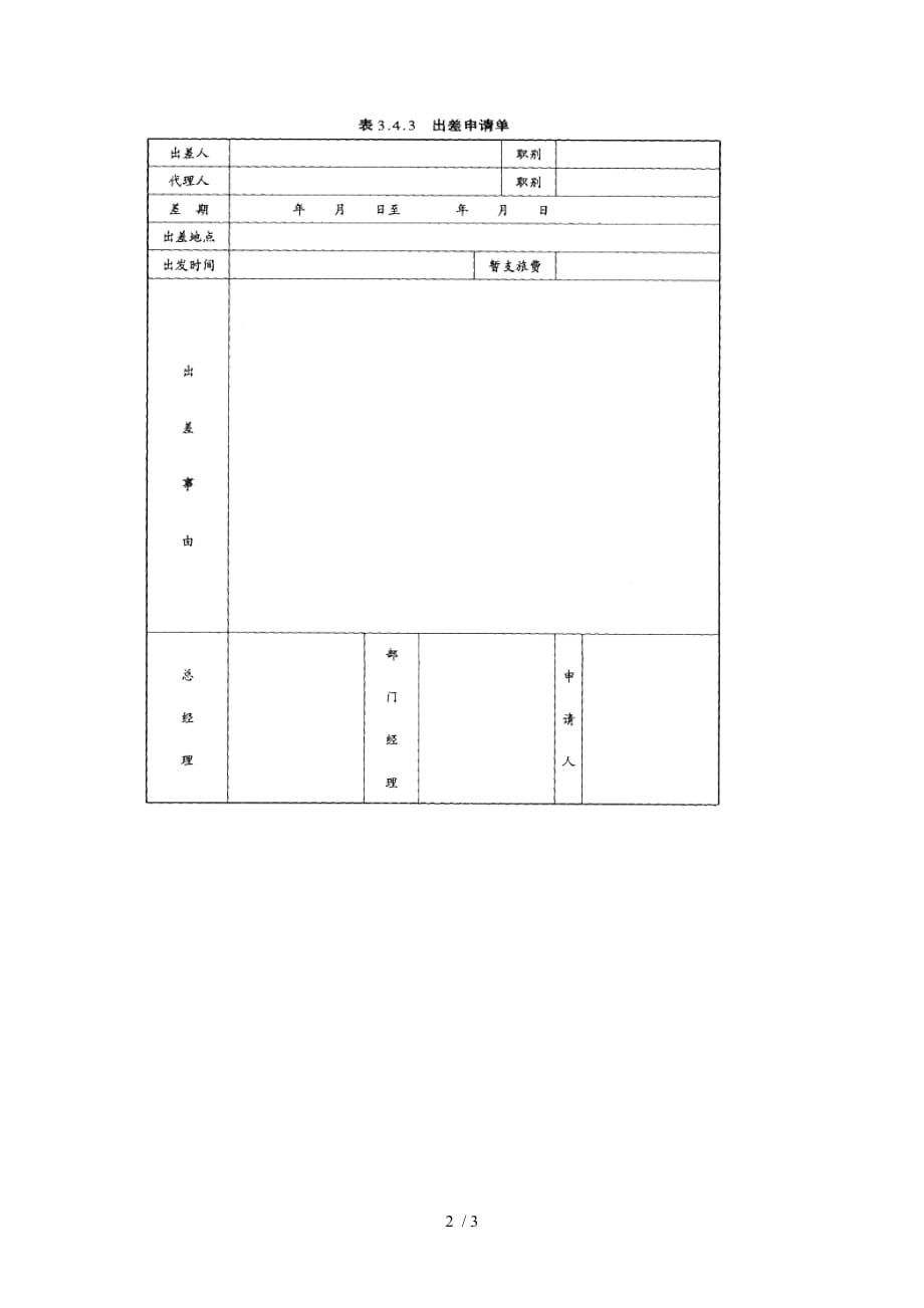 出差报告案例的附件：撰写指南、样本模式及必备内容一览