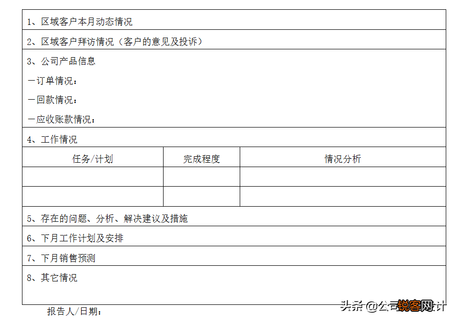 出差报告案例的附件：撰写指南、样本模式及必备内容一览