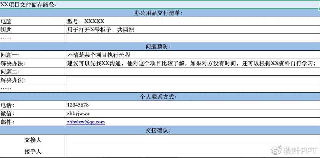 出差报告案例的附件：撰写指南、样本模式及必备内容一览