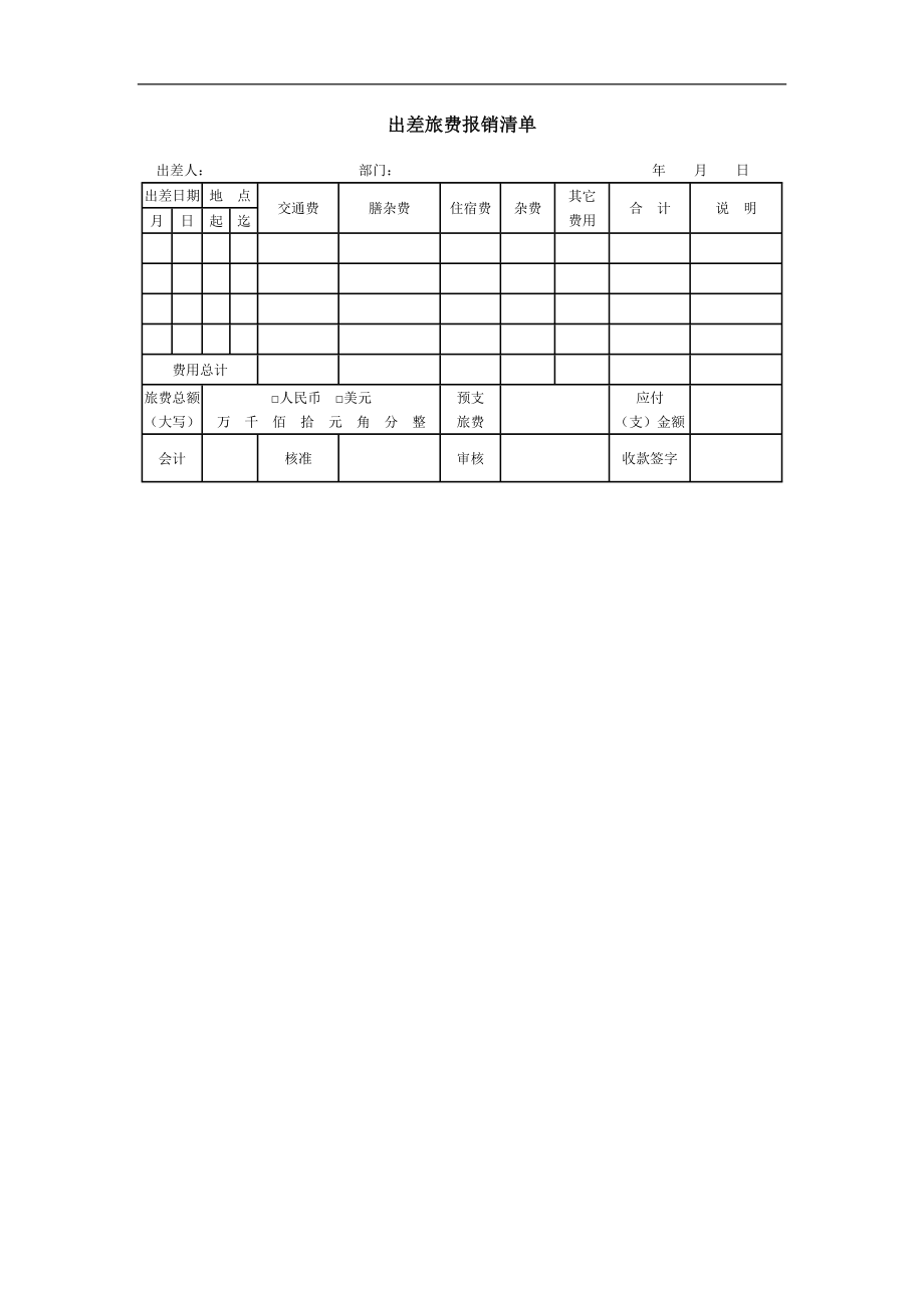 商务出差报告附件清单及案例资料汇编