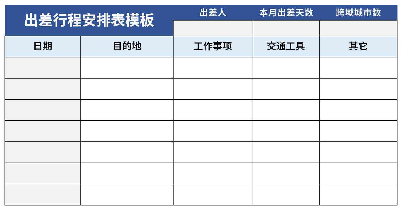 综合出差报告表格模板：包含行程、费用、工作总结及审批流程