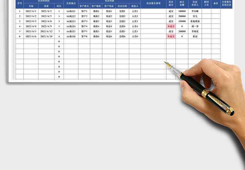 综合出差报告表格模板：包含行程、费用、工作总结及审批流程