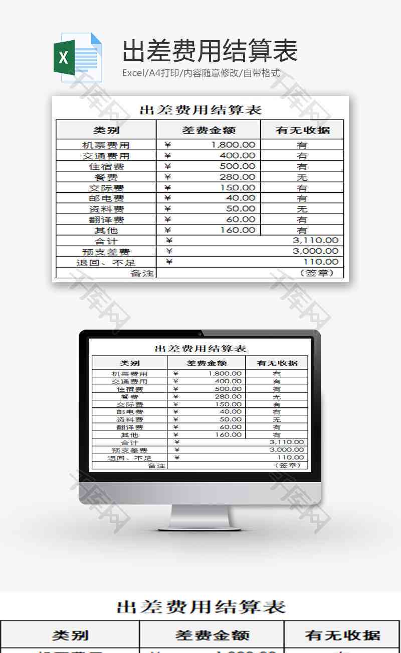 综合出差报告表格模板：包含行程、费用、工作总结及审批流程