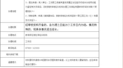 个人认定工伤得多长时间完成：从提交申请到出结果的全过程时长与期限