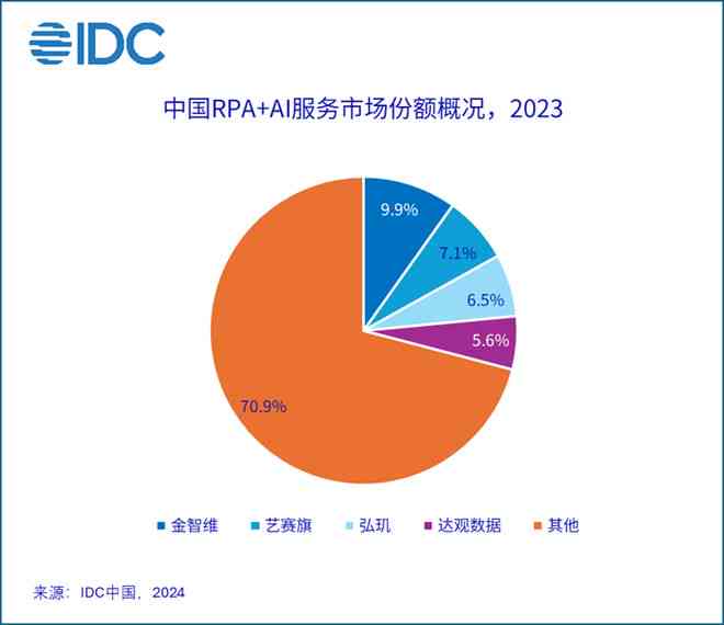 全面解读光合计划：AI创作者的持策略与未来发展趋势