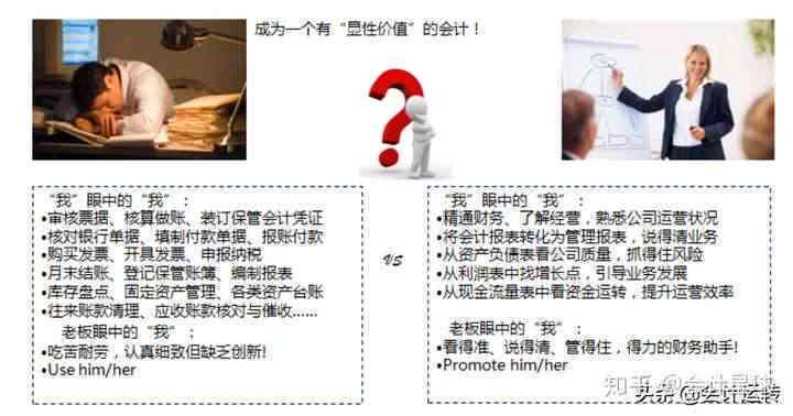 财务分析话术：写作技巧、常用套话与趣味表达方法