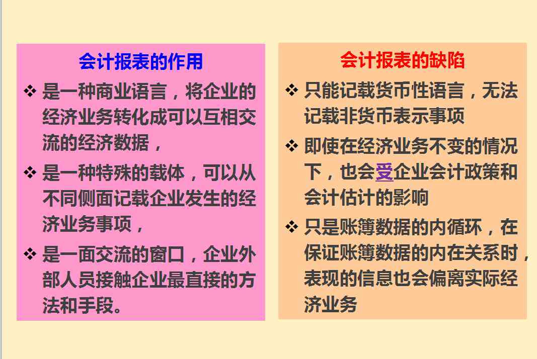 全面财务分析报告案例解析：涵盈利能力、资产状况与风险评估