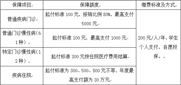 工伤个人认定流程及医药费用报销指南：详解报销条件、范围与流程