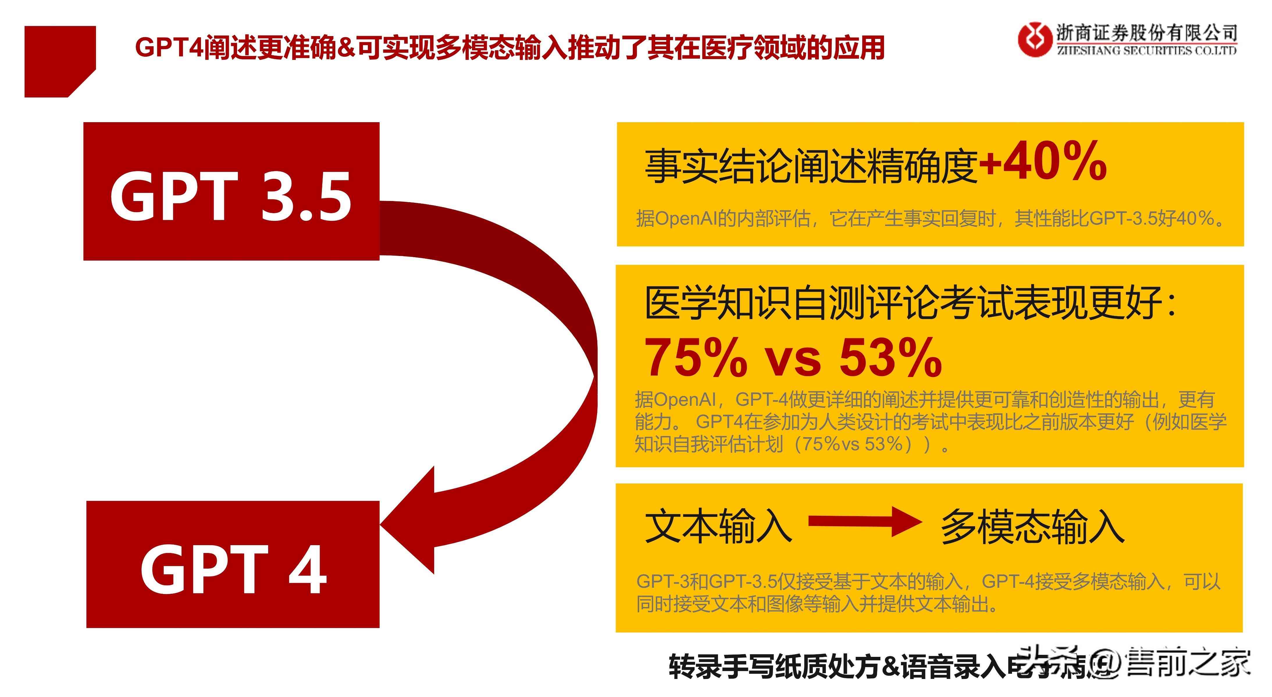 利用AI技术实现多页PDF文件的便捷打开与管理方法