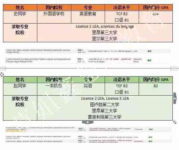 松鼠AI英语测评报告撰写指南：全面解析写作步骤、技巧与常见问题解答