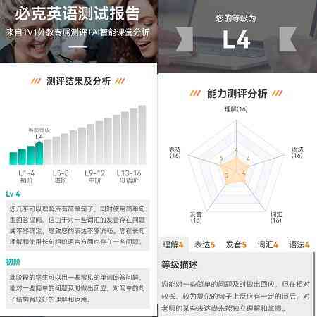 松鼠ai英语测评报告答案：考试题、试听课及答案大全与查询方法
