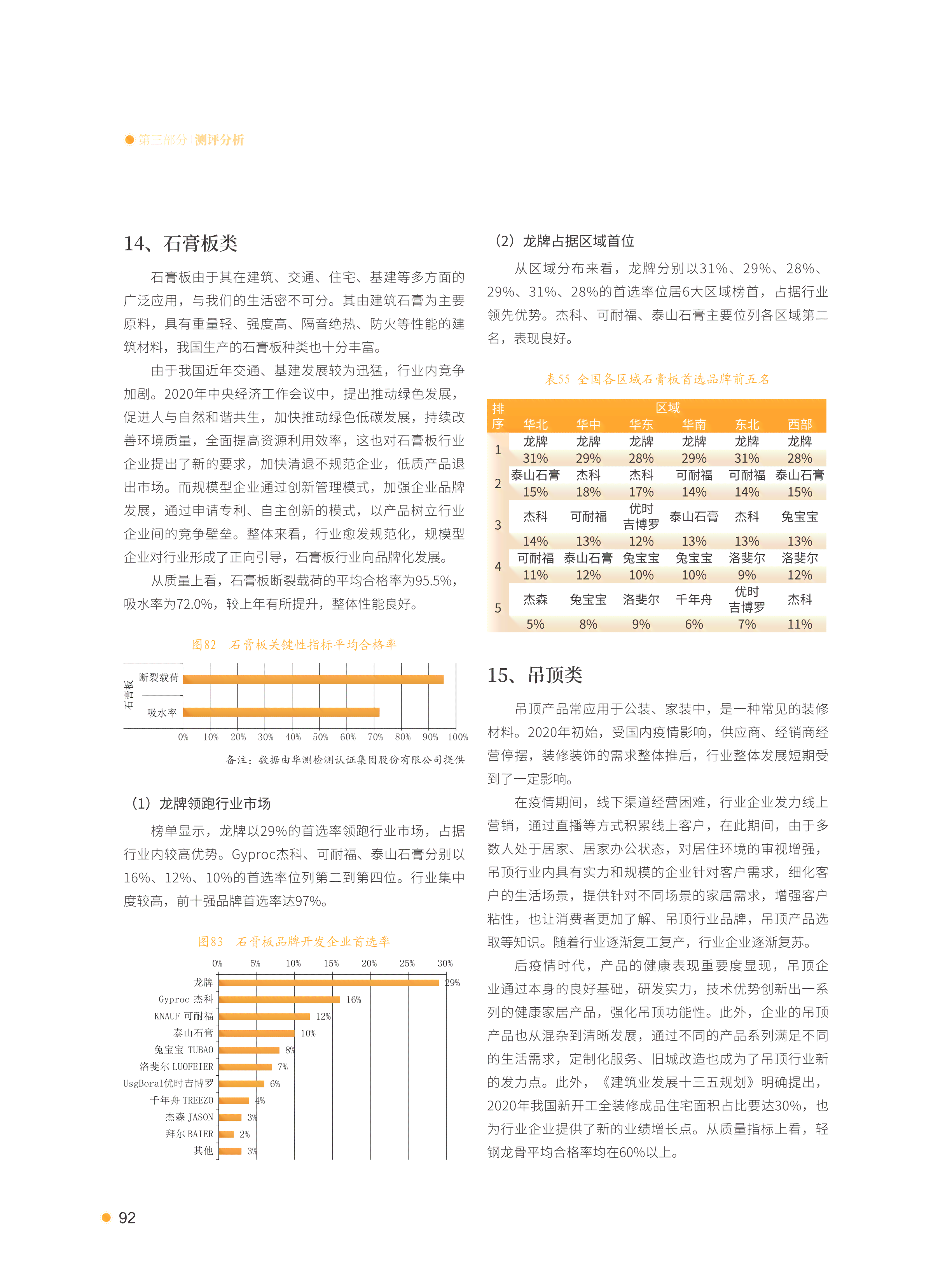 松鼠ai英语测评报告