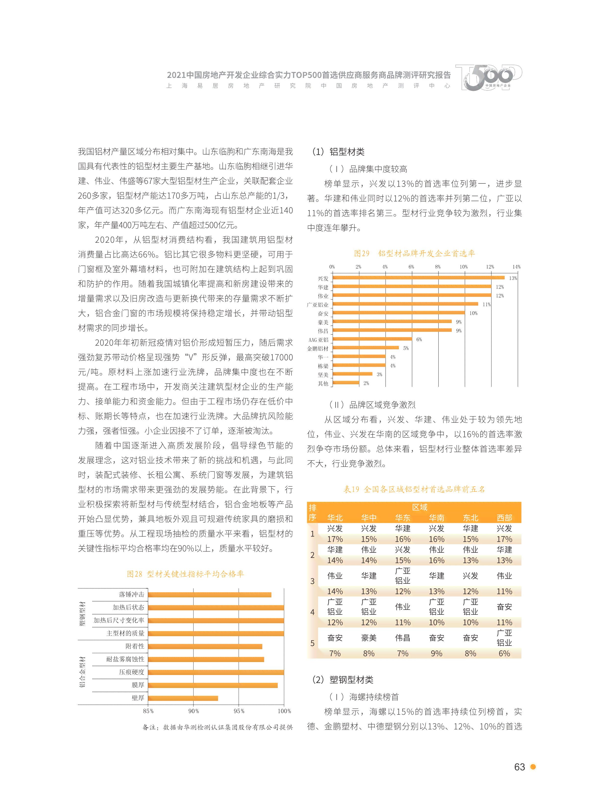 松鼠ai英语测评报告