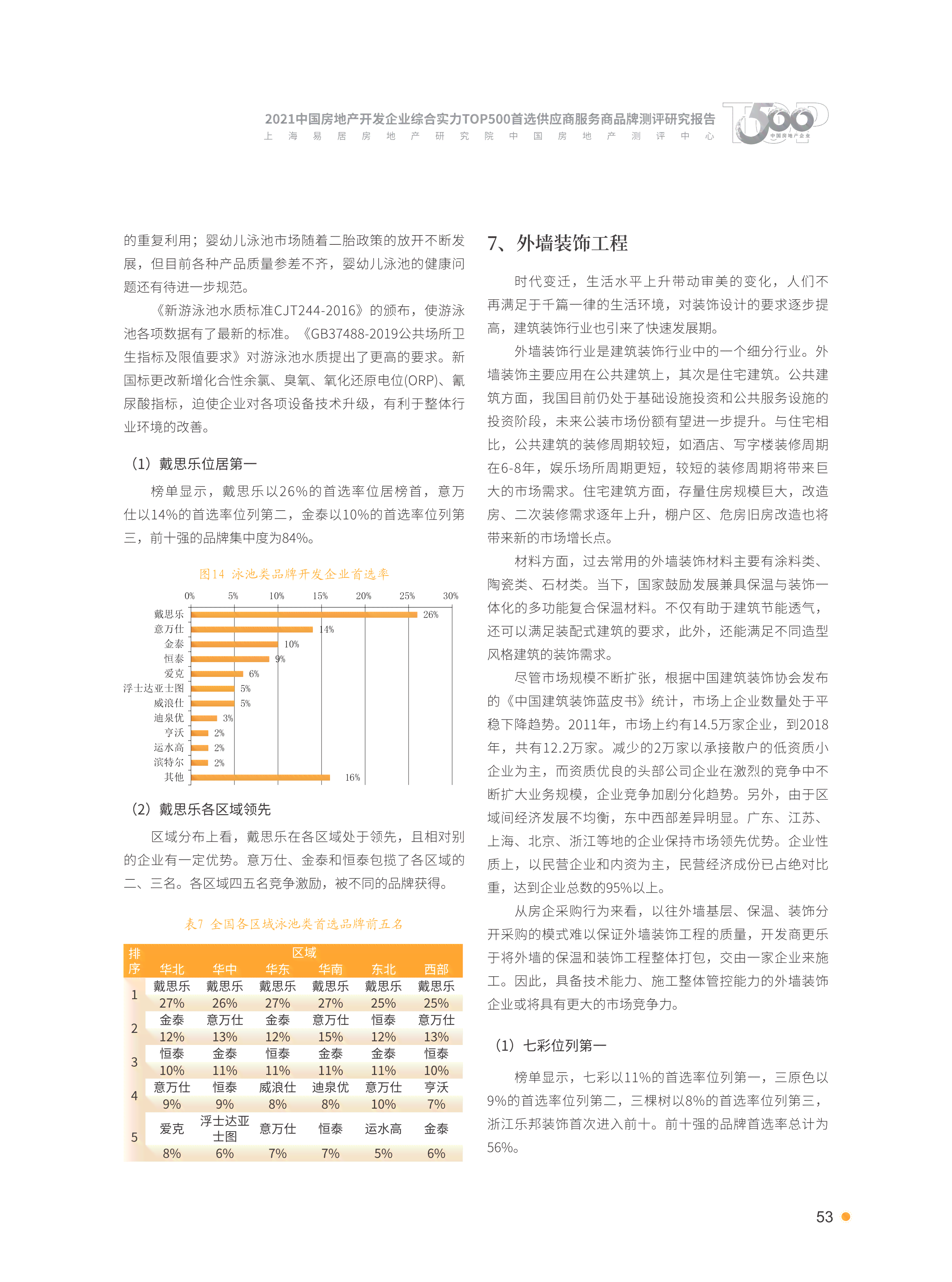 松鼠ai英语测评报告