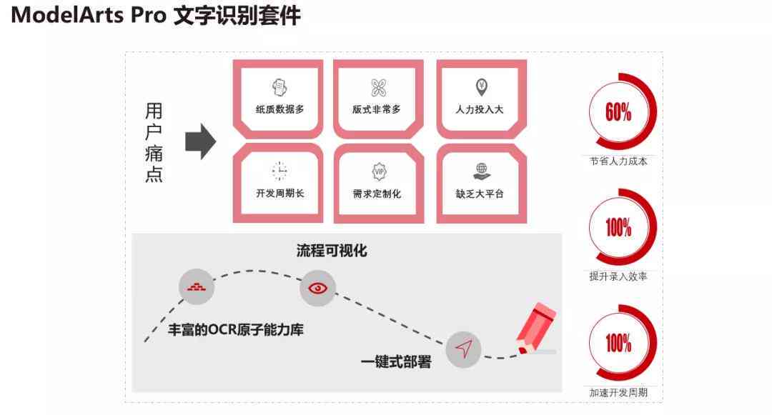 AI快捷排版脚本使用指南：从安装到高级技巧一站式掌握与应用