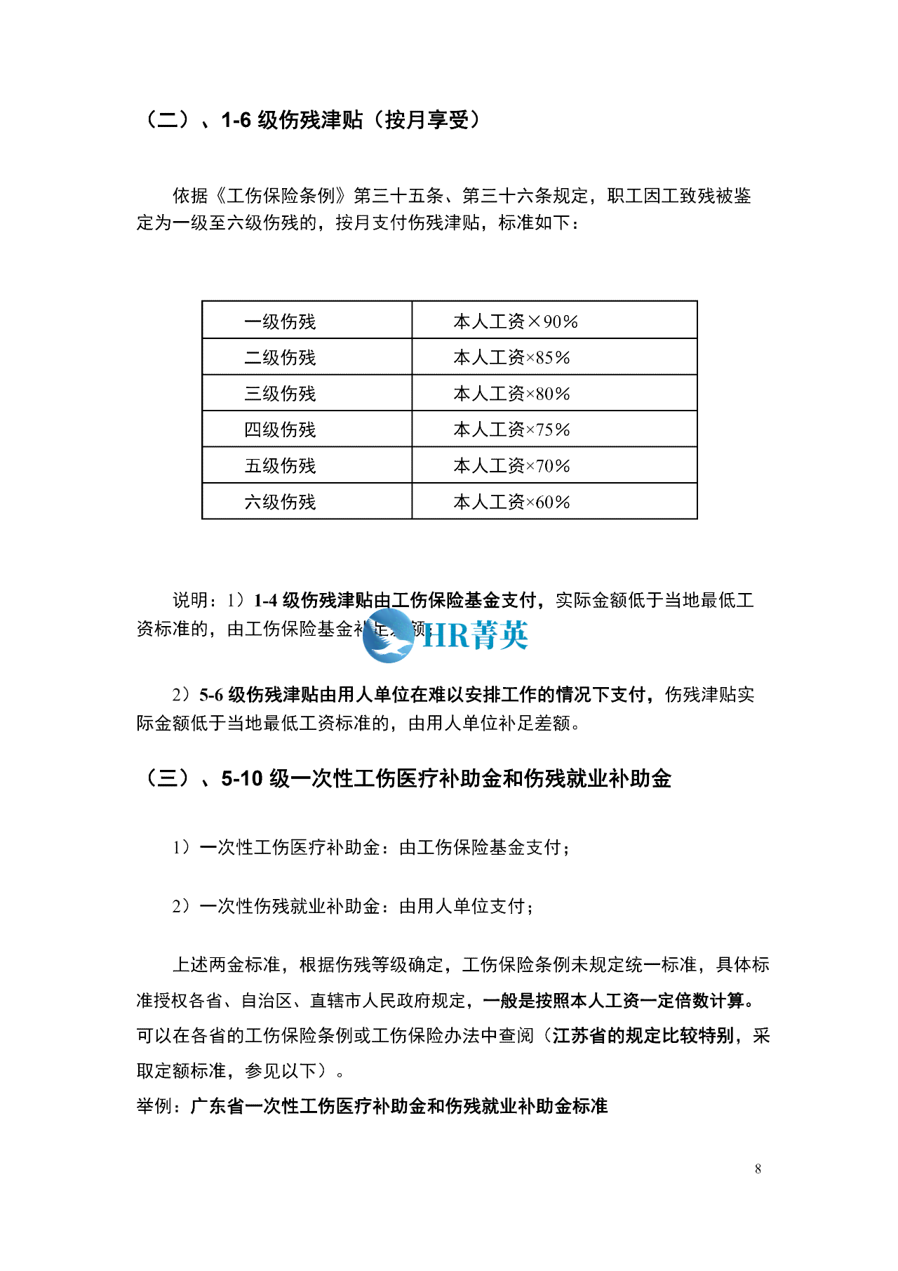 '工伤认定个人申请费用标准与报销流程详解'