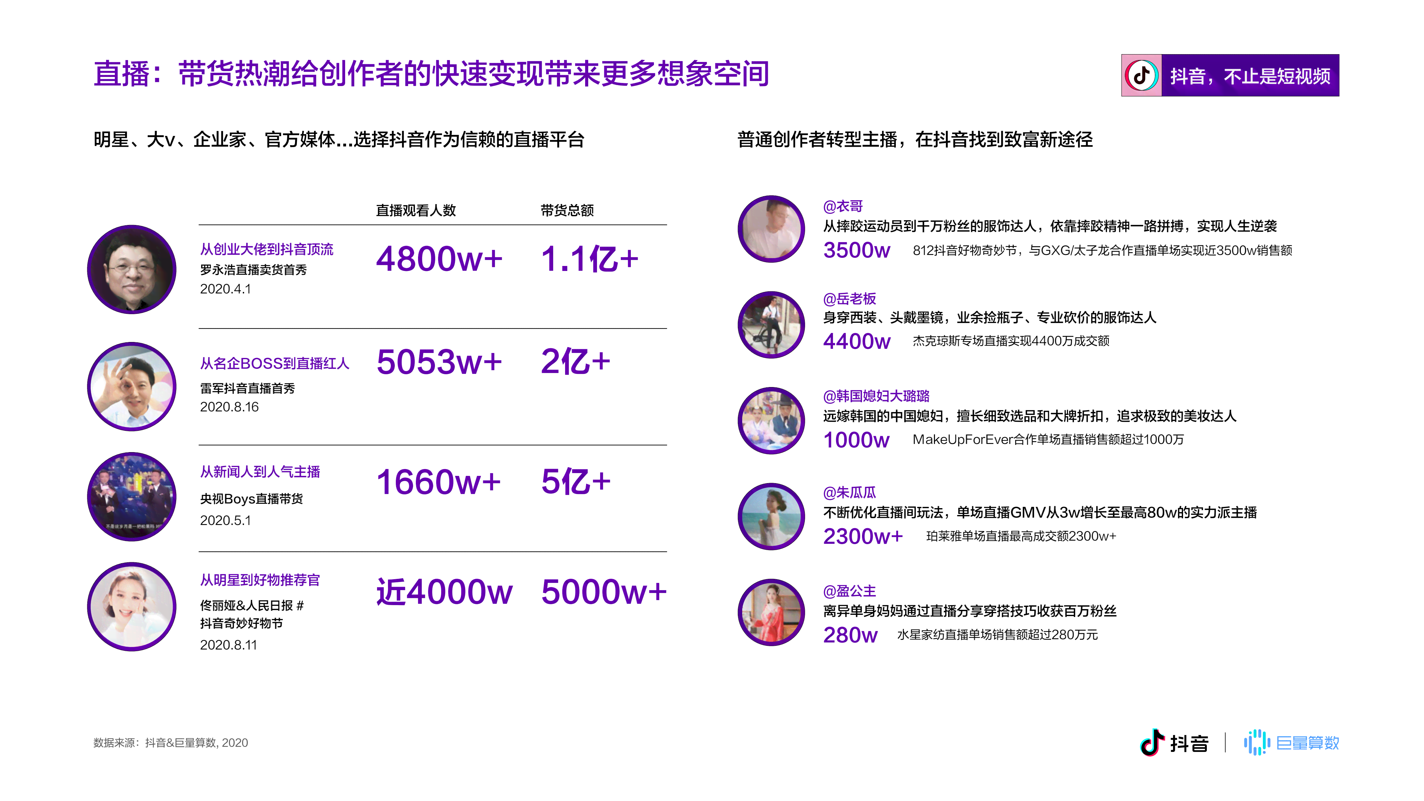 创作者alywsxdagz服务中心抖音官网平台及创作者服务支持中心