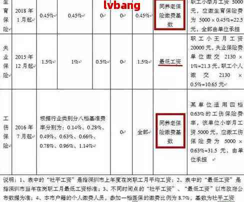 '个人认定工伤：公司赔偿是否合法与合规解析'