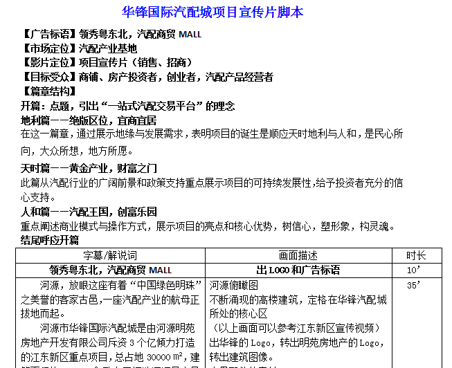 全面收录：影视文案素材大     ，涵剧本、台词、剧情梗概及创意点子