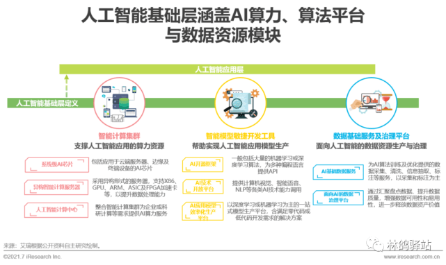 '智能AI助手：轻松打造高效免费工作报告撰写工具'