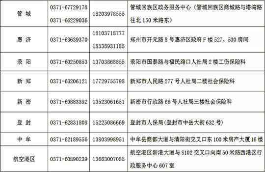 工伤认定全流程时间指南：从申请到结果公布的标准时长解析