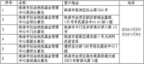 工伤认定全流程时间指南：从申请到结果公布的标准时长解析