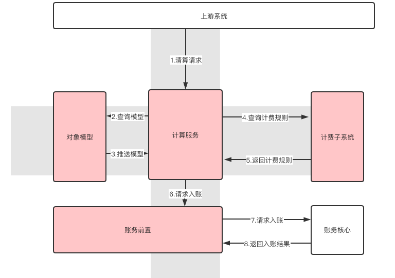 如何在没有证人情况下个人申请工伤认定及应对策略详解