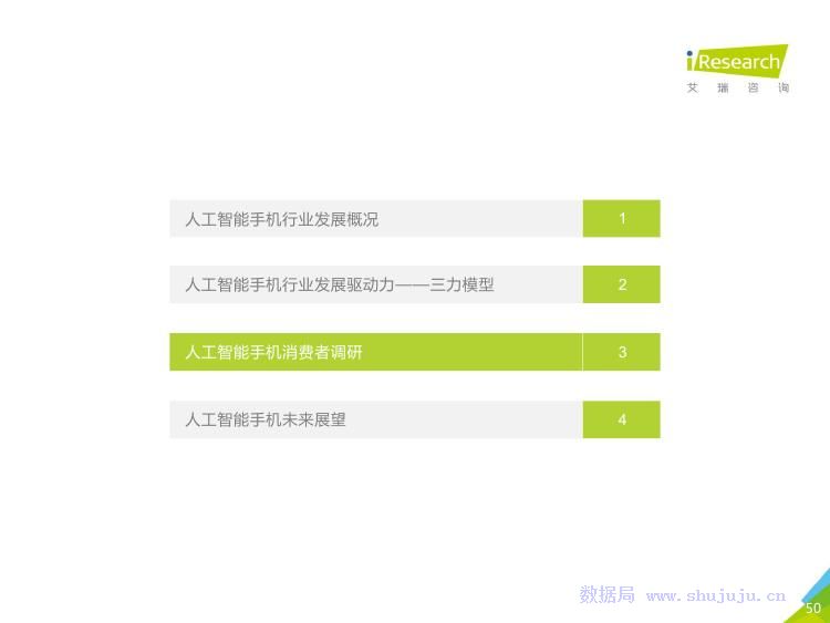 智能研究报告助手：一站式AI服务，全面覆撰写、分析、排版及用户定制需求