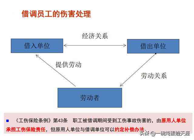 个人认定工伤渠道