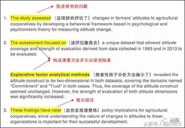 AI写作助手：全面助力科研人员高效完成SCI论文撰写与优化