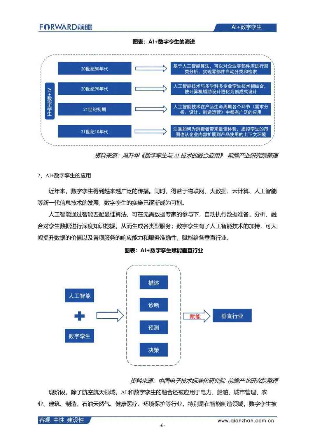 AI技术的现实应用案例：现状分析及优秀案例分享