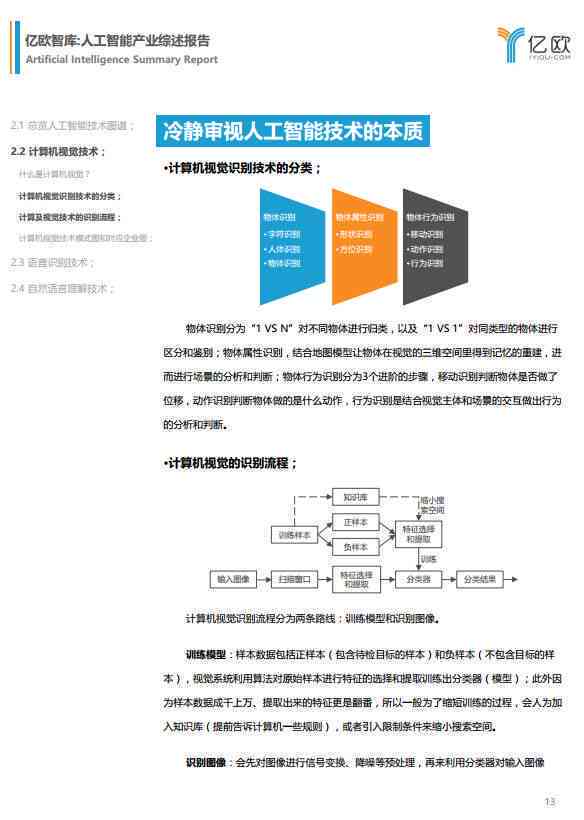 基于人工智能技术的系统初步研究综合报告撰写指南