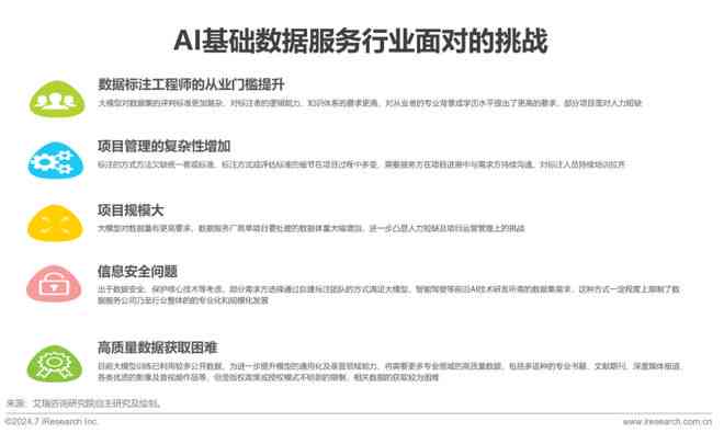 ai系统初步研究报告