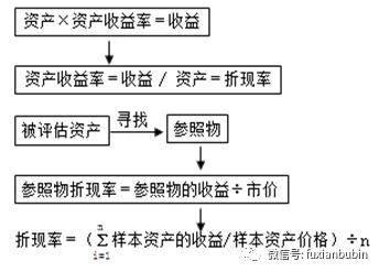 '工伤个人认定流程详解：官方指南与操作步骤'