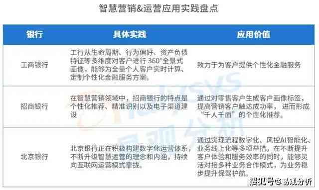 全方位解析：招商银行服务体验深度评测与用户满意度报告